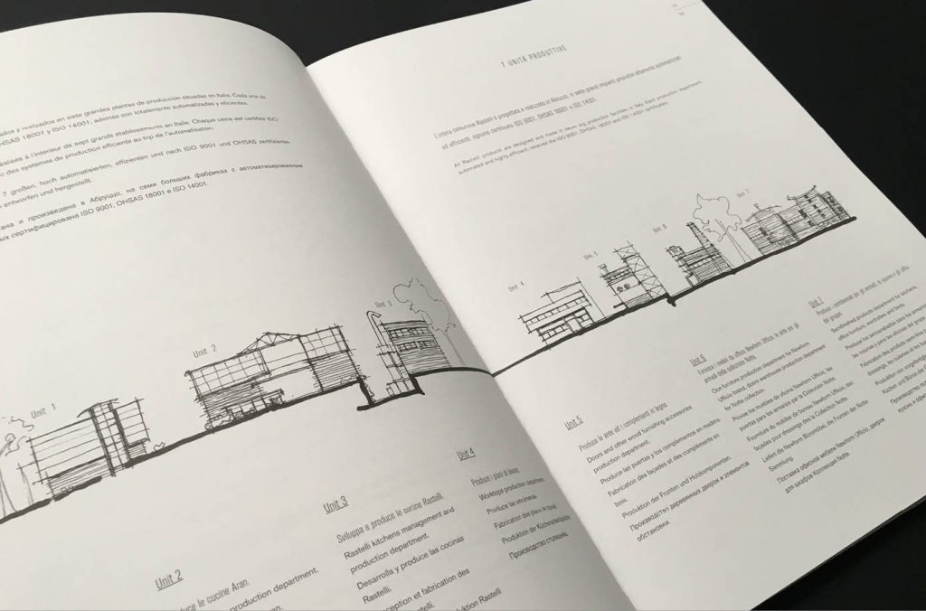 Catalogo Rastelli 3